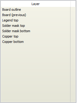 Layers list