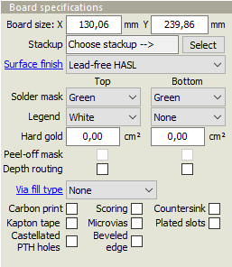 Board specifications