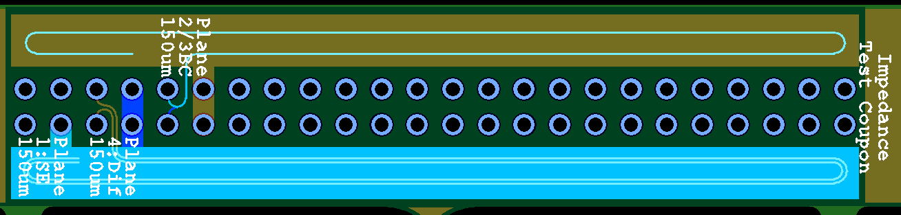 Impedance coupon