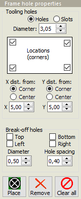 Frame hole properties