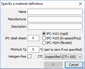 Buildup materials