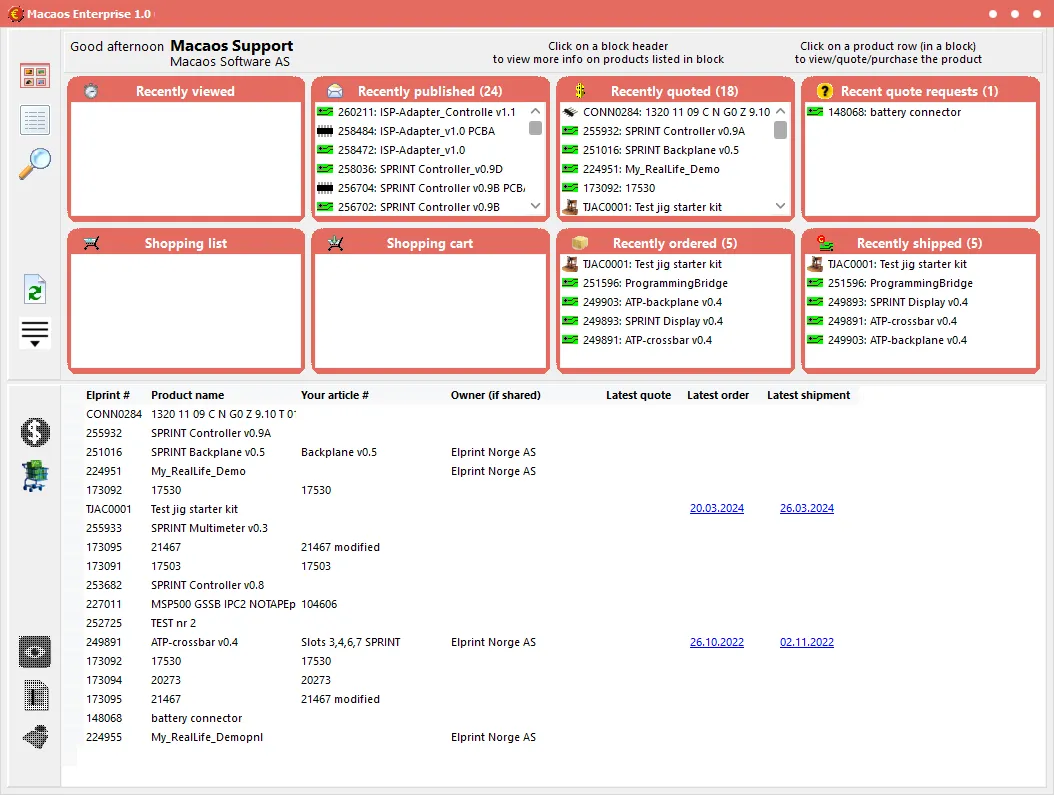 Macaos Enterprise for Purchasers