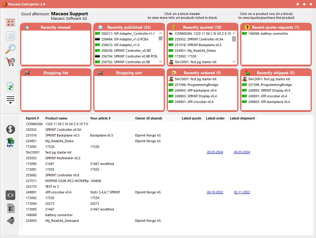 Macaos Enterprise for Purchasers