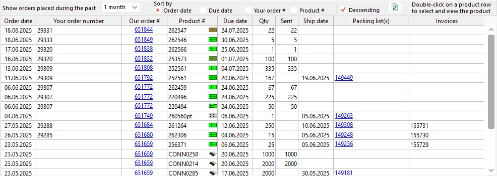 Order status
