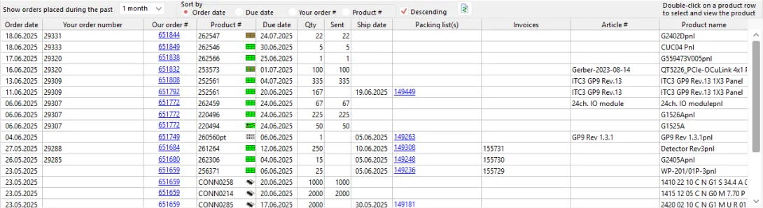 Order status
